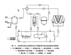 空气源热泵冷热水机组工作原理