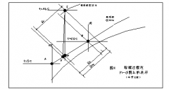 泳池除湿热泵的运行计算方法