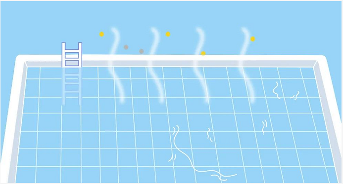 全球室内泳池恒温恒湿的引领者--普派克泳池专用空调