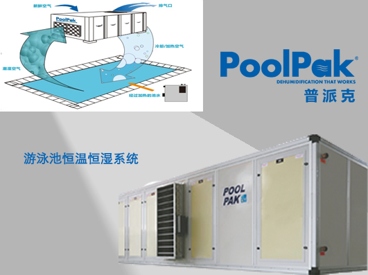 泳池恒温恒湿系统给室内泳池带来的变化